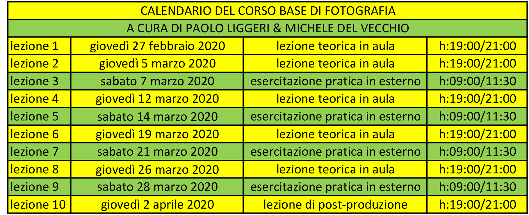 calendario del corso base di fotografia a Napoli 2020