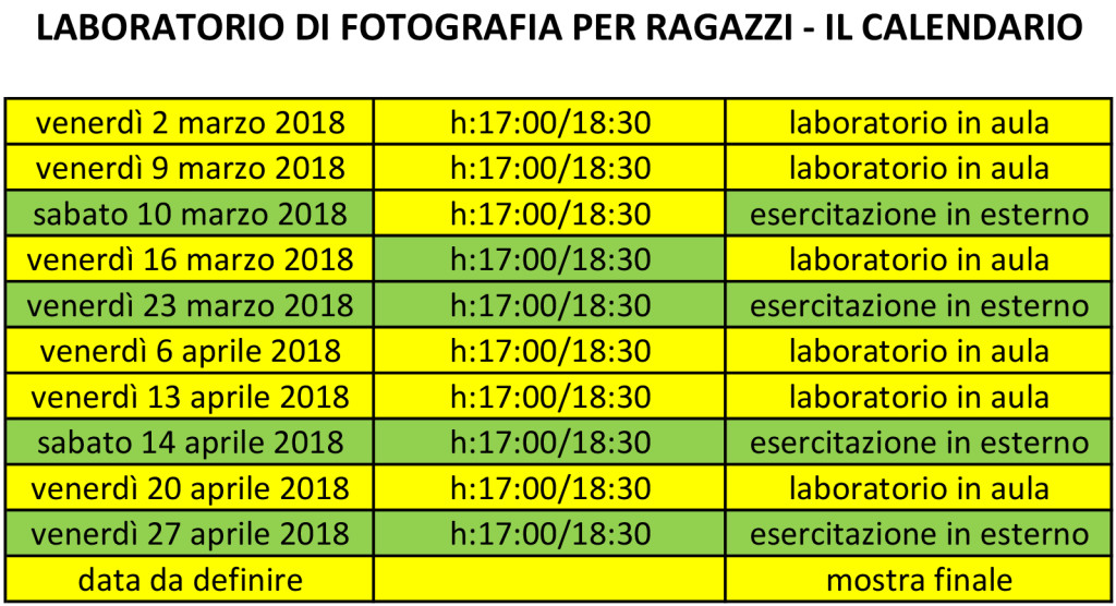 il calendario del laboratorio