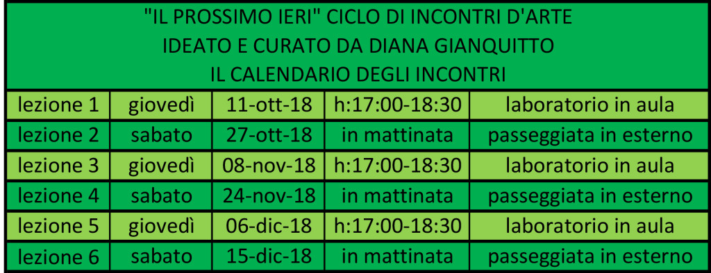 il calendario degli incontri