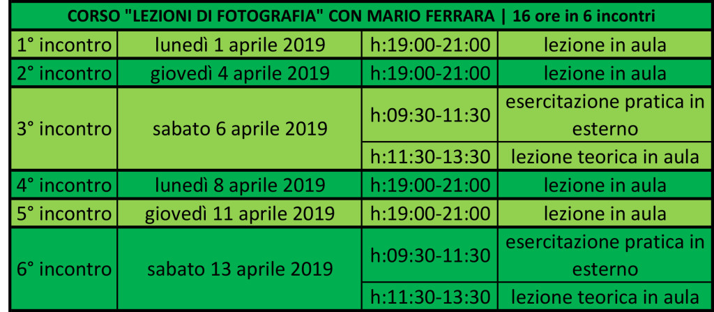 Lezioni di fotografia - corso intensivo | il calendario delle lezioni